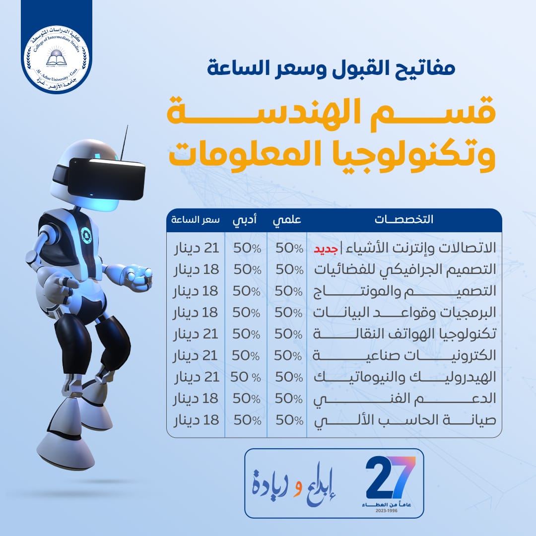 صور الخبر